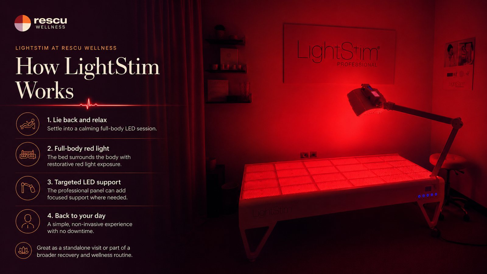 How LightStim Pro Bed LED therapy works at Rescu Wellness
